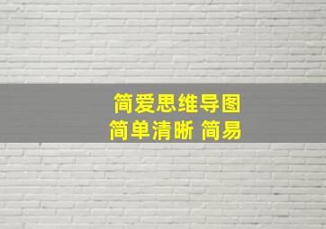 简爱思维导图简单清晰 简易